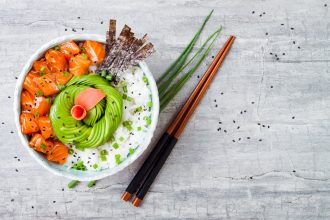 Eating the same meal every day
