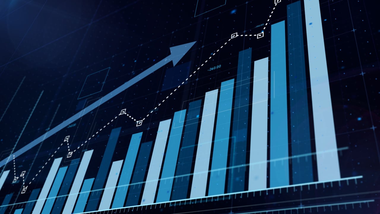 Investment stock graph.